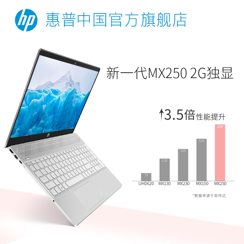 HP/惠普 星系列 英特尔酷睿i5 15.6英寸轻薄便携学生笔记本电脑手提办公游戏轻薄本电脑