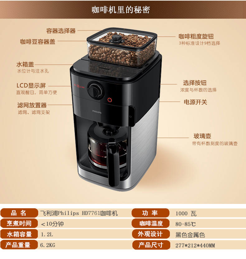 Philips/飞利浦HD7761全自动美式咖啡机家用办公室豆粉两用磨豆机